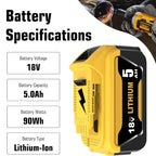 DeWalt 18V 5.0Ah Battery Combo Kit – Twin Pack