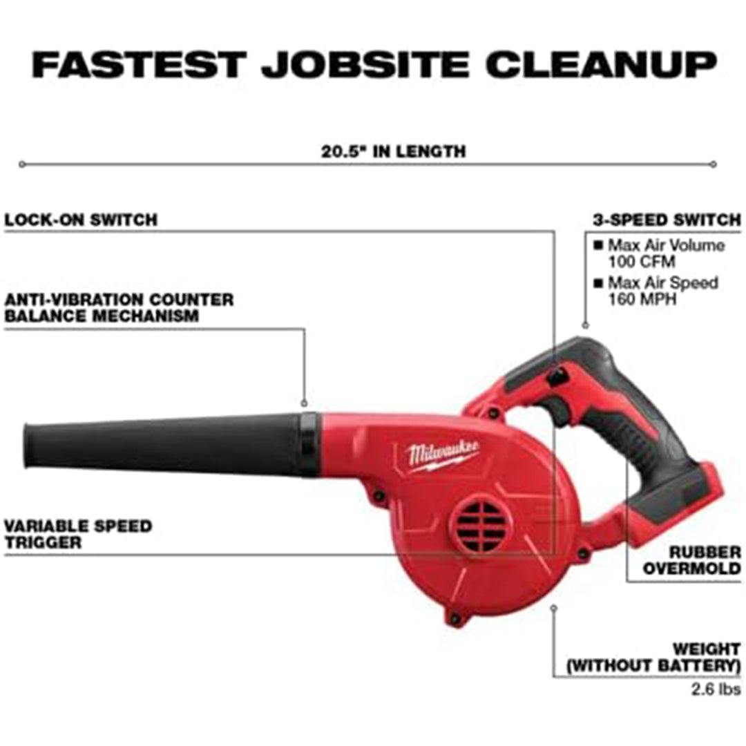 Milwaukee Cordless Leaf Blower Kit & Dual 5.0Ah Li-Ion Batteries